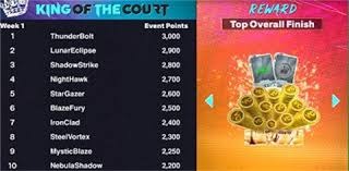 记者：穆西亚拉将在1月6日对阵萨尔茨堡红牛的热身赛复出