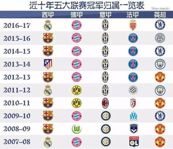 科尼克在禁