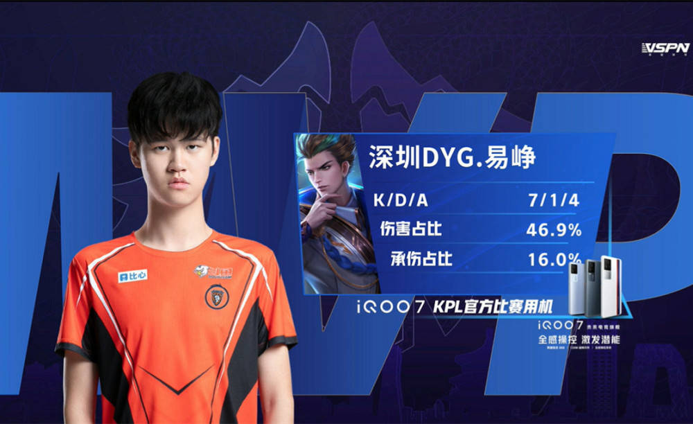 中场核心弗 中场核心弗