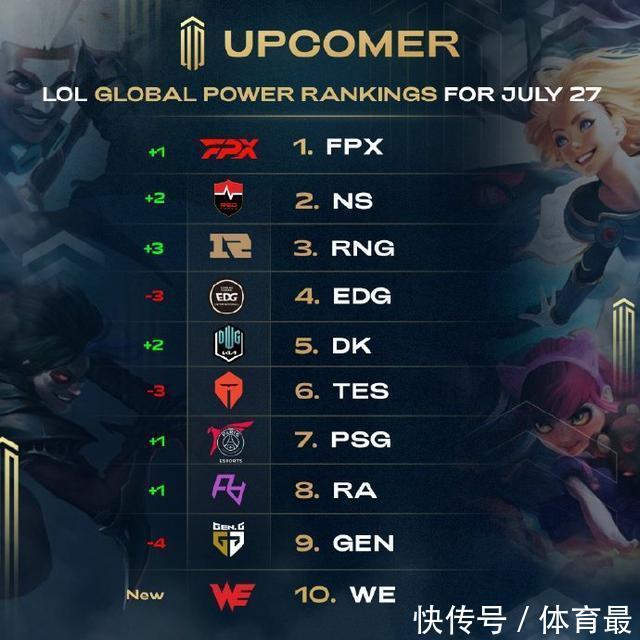 望传递的竞 望传递的竞