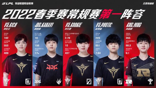 六台：尽管遇到很多困难，但巴萨对周五注册奥尔莫感到乐观