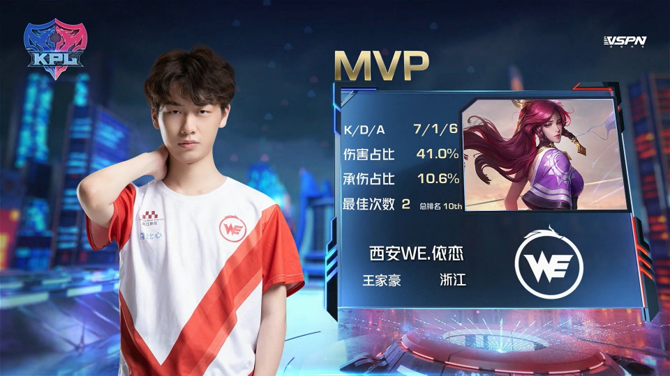 西班牙仍然 西班牙仍然